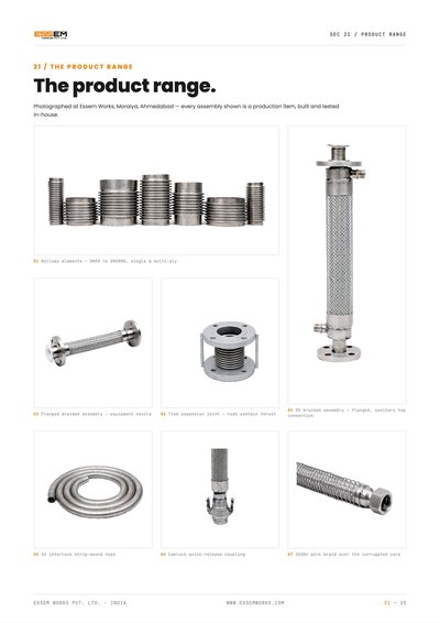 Page 21 — the product range, photographed on the floor at Moraiya
